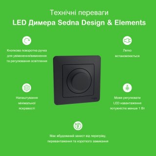 Диммера Sedna Design & Elements